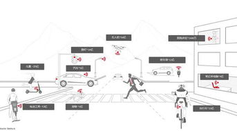 中国5G技术领跑全球 商用规模与产业链优势解析