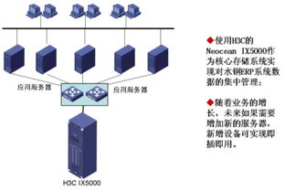 h3c存储成功服务贵州水城钢铁集团