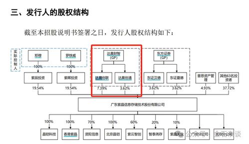 紫晶存储退出背后 头部VC面临危机与‘血汗工厂’争议