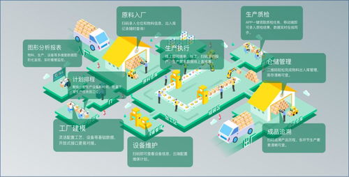 数字取代与人的异化 信息处理服务中的机器人革命